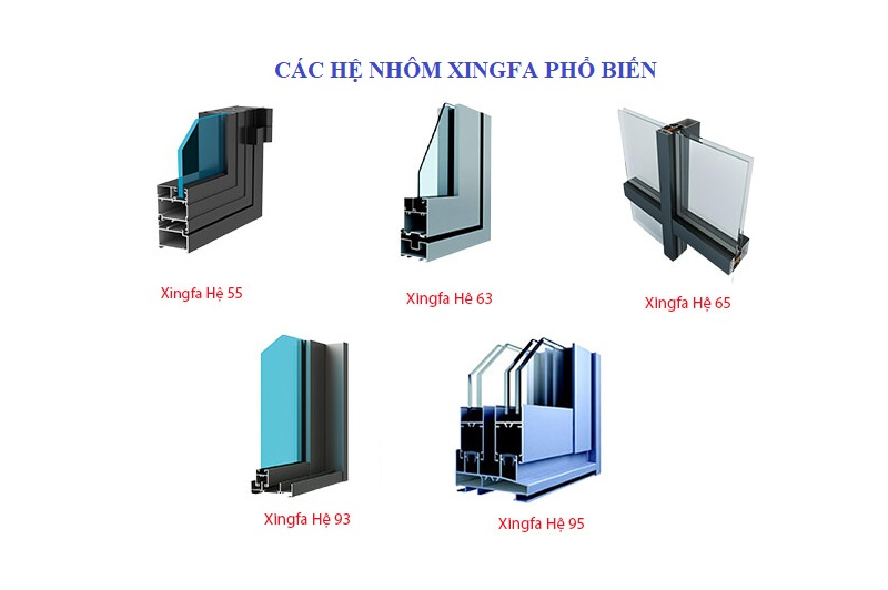 cac he nhom pho bien